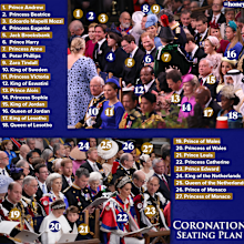 The meaning behind the coronation seating plan.