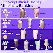 Best milkshake flavours in Australia, ranked | Nine.com.au