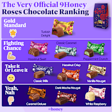 Roses chocolates in ranked order