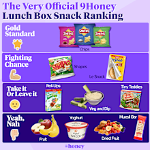 These are the best lunch box snacks, ranked