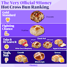 9Honey's Very Official Ranking of Hot Cross Buns