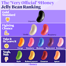 The best jelly beans flavours ranked