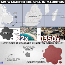 MV Wakashio oil spill in Mauritius.