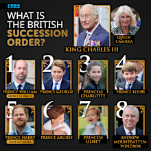 British royal family's line of succession in 2026
