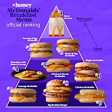 9honey Kitchen's very official ranking of McDonald's Australia's breakfast menu items, from best to worst.