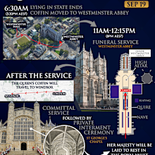 How Queen Elizabeth II's funeral will unfold on September 19.