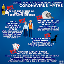 Coronavirus