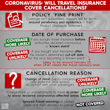 Coronavirus: Will travel insurance cover cancellations?