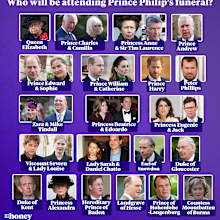 The 30 people who will attend Prince Philip's funeral.