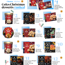 Coles Christmas dessert rankings 2024