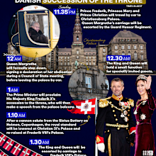 The schedule for Sunday's Danish Succession of the throne.