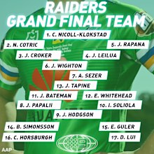 Raiders' Grand Final 17-man squad