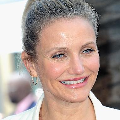 Cameron Diaz: Now