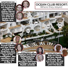 This diagram of the Ocean Club Resort shows which apartments were given to the McCanns and their friends, who became known as the Tapas 7, during their week-long vacation in Praia da Luz.