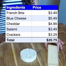 Budget cheese board
