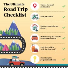 Checklist