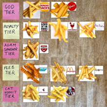 Bruno Bouchet 'List King' ranks Australia's best fast food fries / hot chips