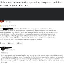 restaurant response gluten free
