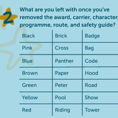 2 - What are you left with?