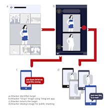 This graphic details how a scammer could target a victim by generating a deepfake nude and then trying to extort the person for money, by threatening to share it online and damage the person's reputation.