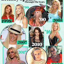 Britney Spears