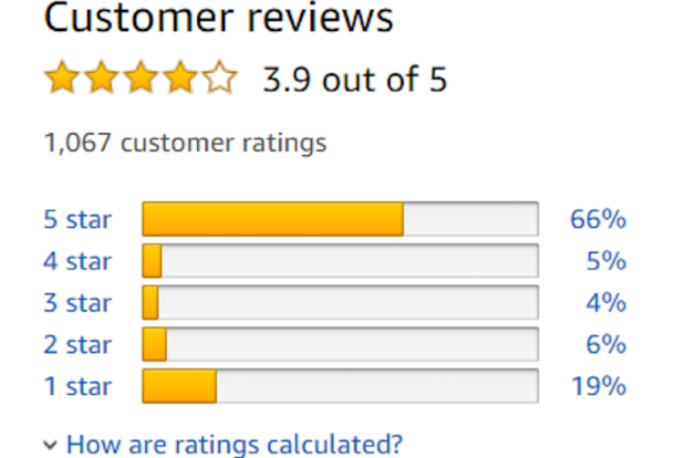 Amazon has now restricted comments on the site.