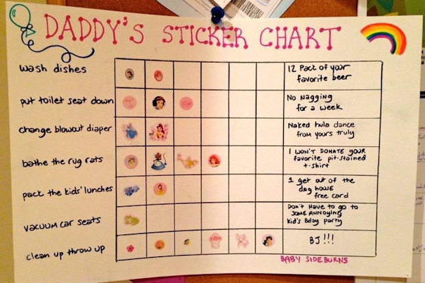 Dad’s cheeky rewards chore chart divides opinion on social media