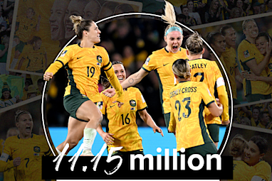 The Matildas