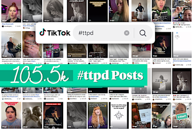 105,500: Number of TikToks tagged #TTPD before the album's release