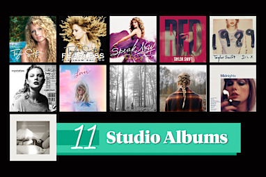 11: Taylor Swift's total number of original studio albums