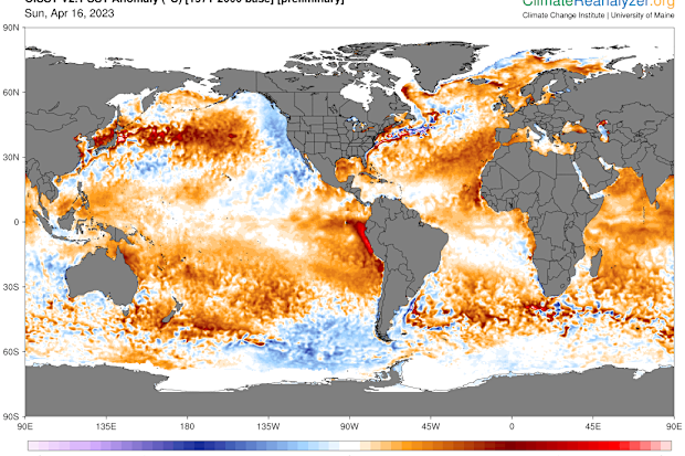 NOAA data shows waters are warmer across much of the globe. 