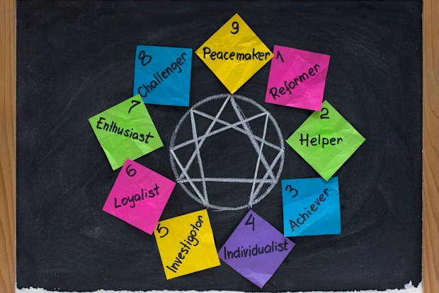 The Enneagram personality test. The test is based on nine distinct personality types and their interrelationships.