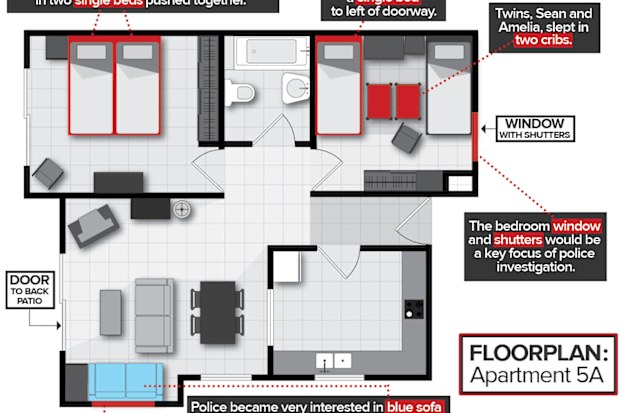 Floorplan of Apartment 5A at the Ocean Club Resort, the property the McCann family stayed in April and May 2007.