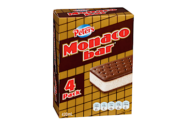 Peters Monaco Bar