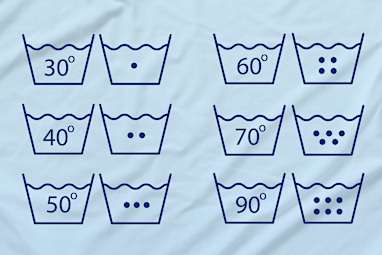 Machine wash temperature