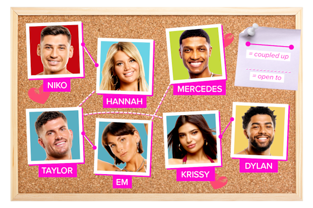 Love Island Australia 2024 Taylor love square explainer, Hannah, Em, Krissy