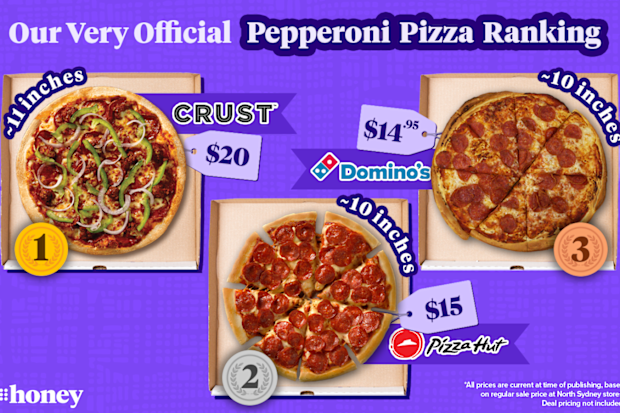 Pepperoni Pizza