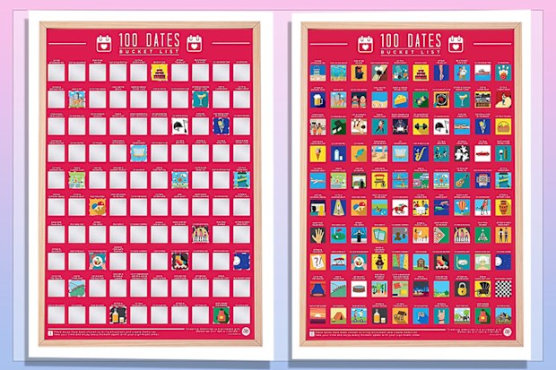 9PR: 100 Dates Scratch Off Poster