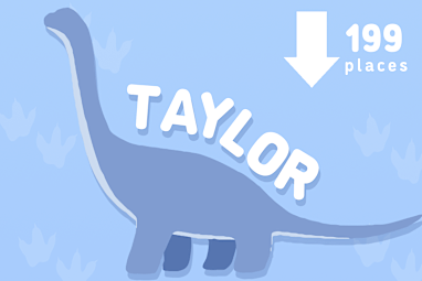 5. Taylor