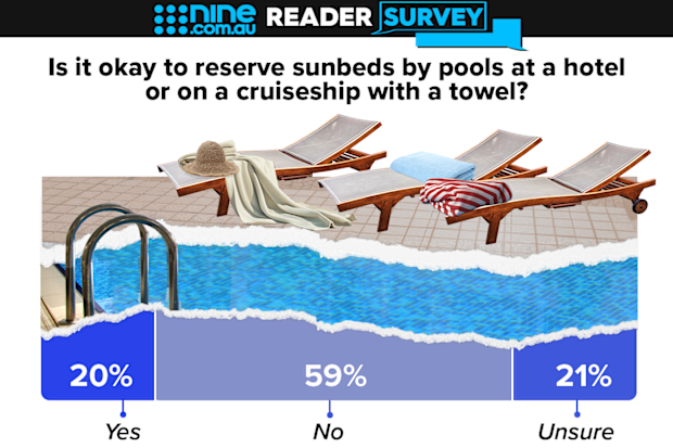 Is it okay to reserve sunbeds by pools at a hotel or on a cruise ship with a towel?