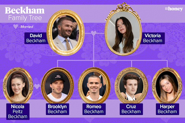 David Beckham, Victoria Beckham, Nicola Peltz, Brooklyn Beckham, Romeo Beckham, Cruz Beckham, Harper Beckham