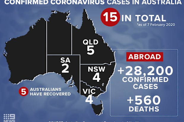 Confirmed coronavirus cases in Australia.