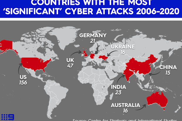 Australia ranked sixth in most serious cyber attack targets in world