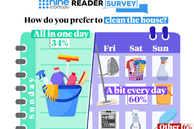 Cleaning