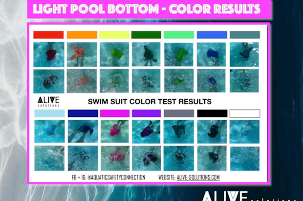 Alive Solutions shares real examples of the dangers of light swimsuits on their social media pages. 
