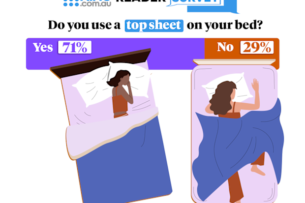 Top sheet bedding preference
