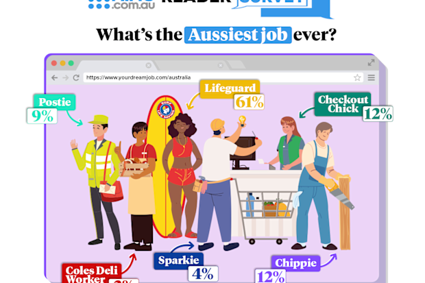 aussiest jobs ever as voted by nine.com.au readers