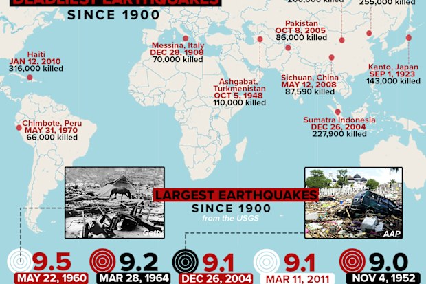 The deadliest earthquakes since 1900