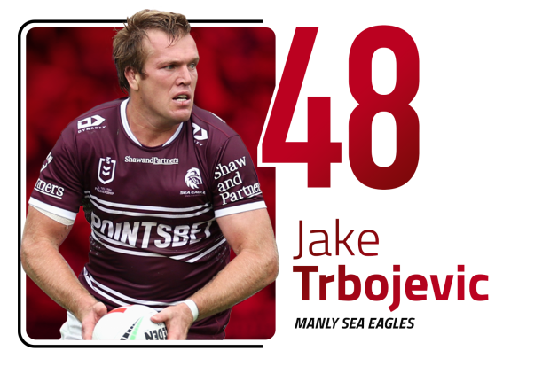 Jake Trbojevic