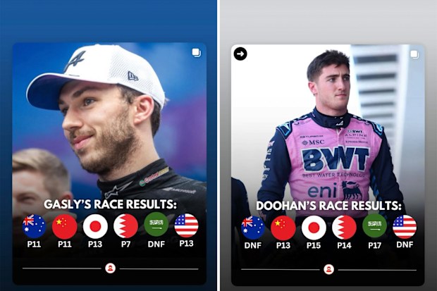 Mick Doohan re-posted to Instagram two graphics comparing the race results of his son Jack Doohan and teammate Pierre Gasly.